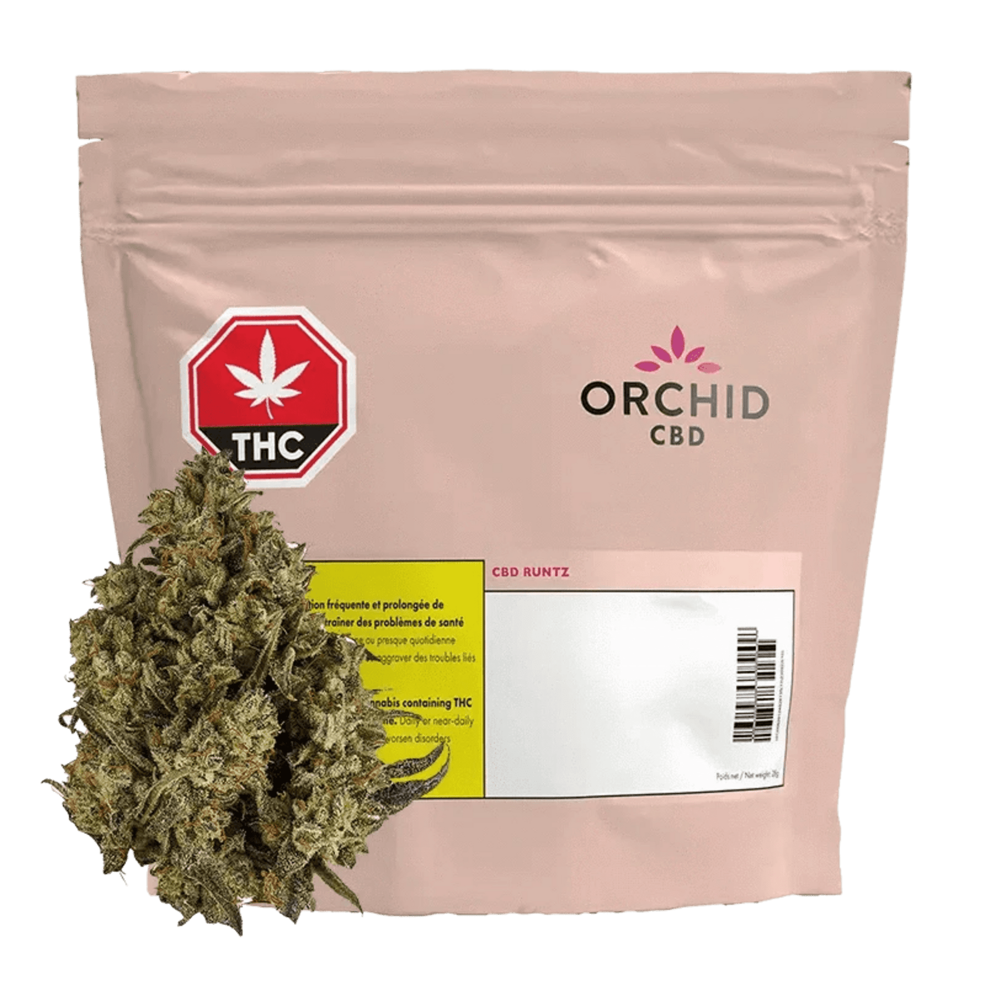 Orchid CBD Rntz | Smokey's