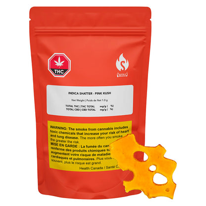 Sizzle Indica Shatter