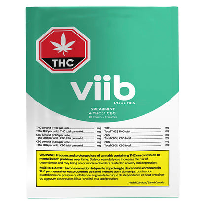 VIIB Spearmint CBG Oral Pouches