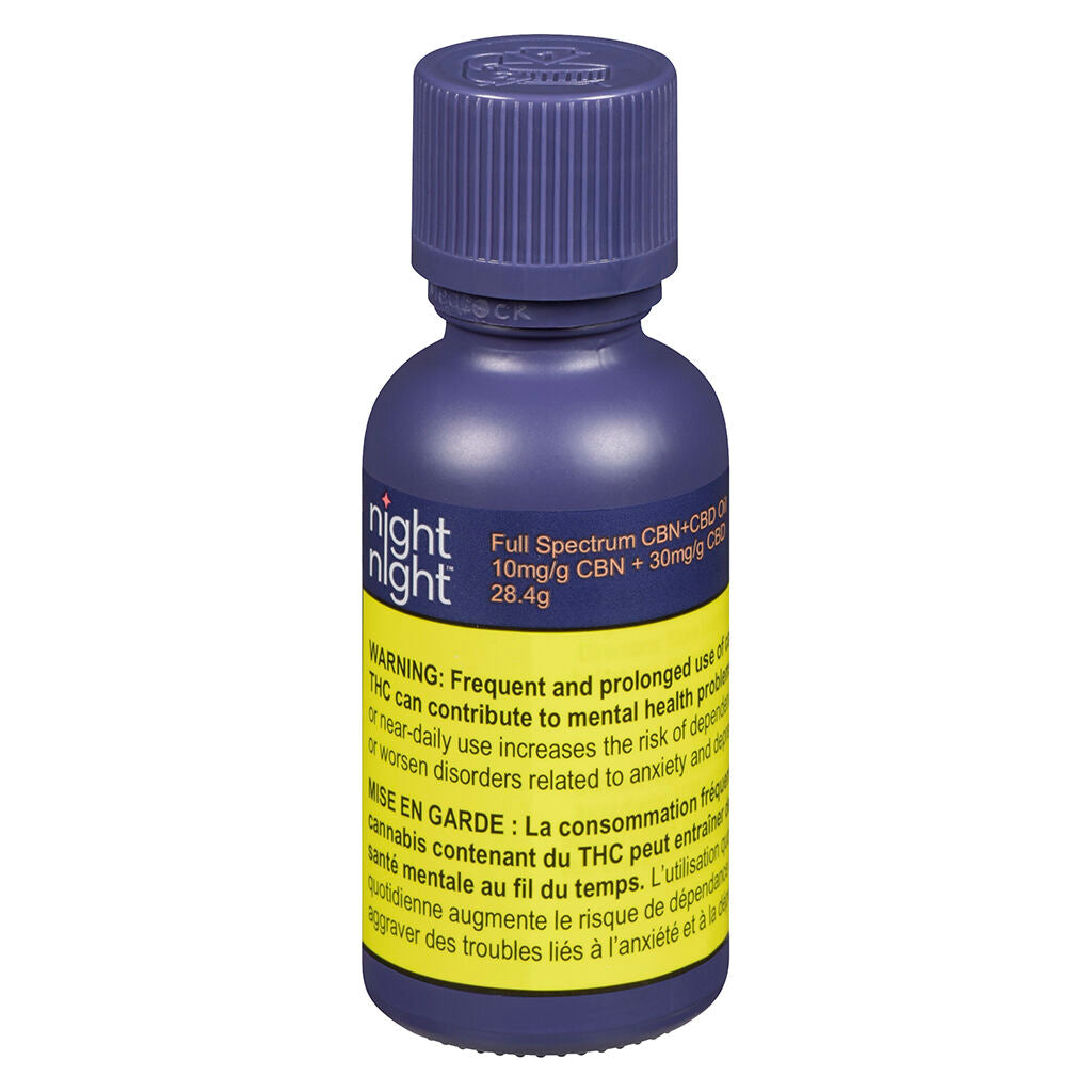 28.4ml