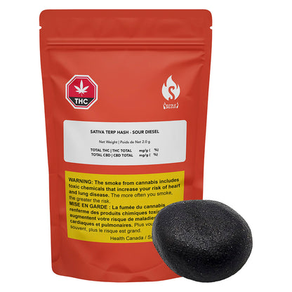 Sizzle Sativa Terp Hash