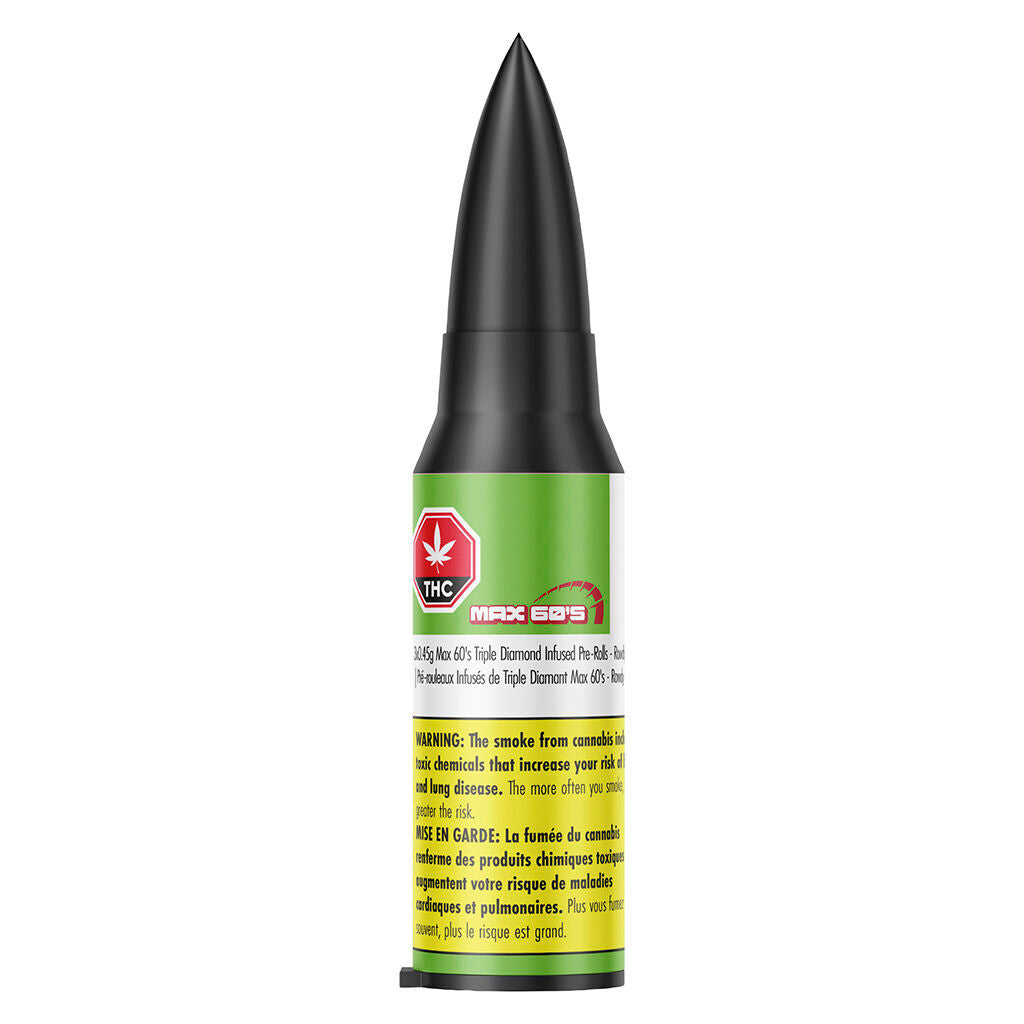 Rowdy Variety Triple Diamond Coated Infused Pre-Roll | Smokey's