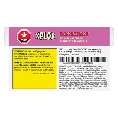 XPLOR Unicorn Blood Cartridge