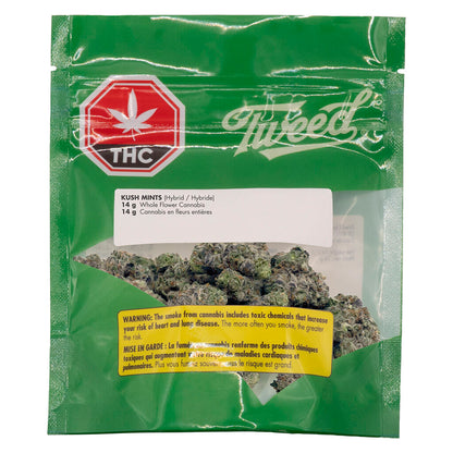 Kush Mints | Smokey's