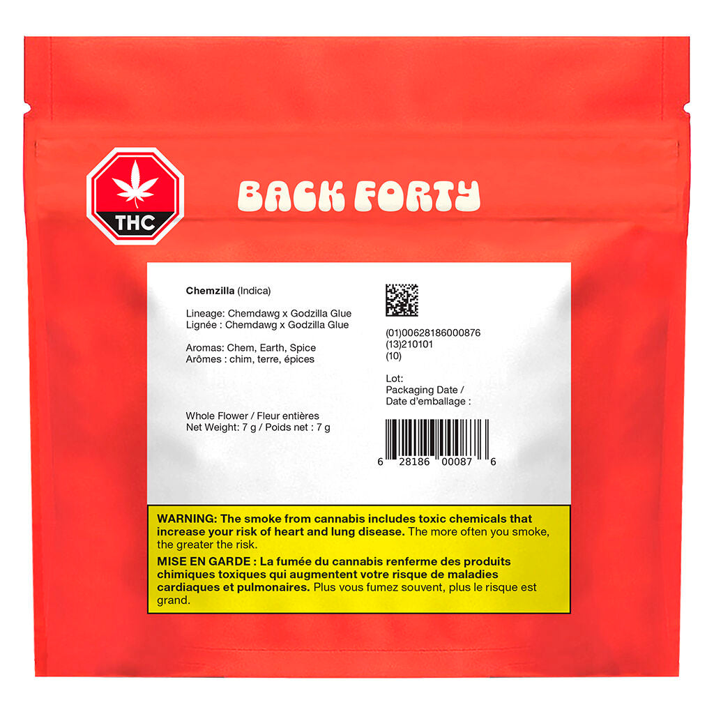 Back Forty Chemzilla