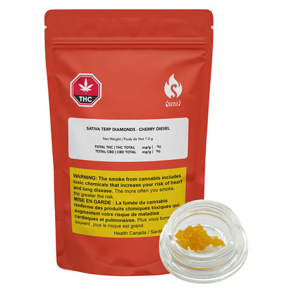 Sativa Terp Diamonds | Smokey's