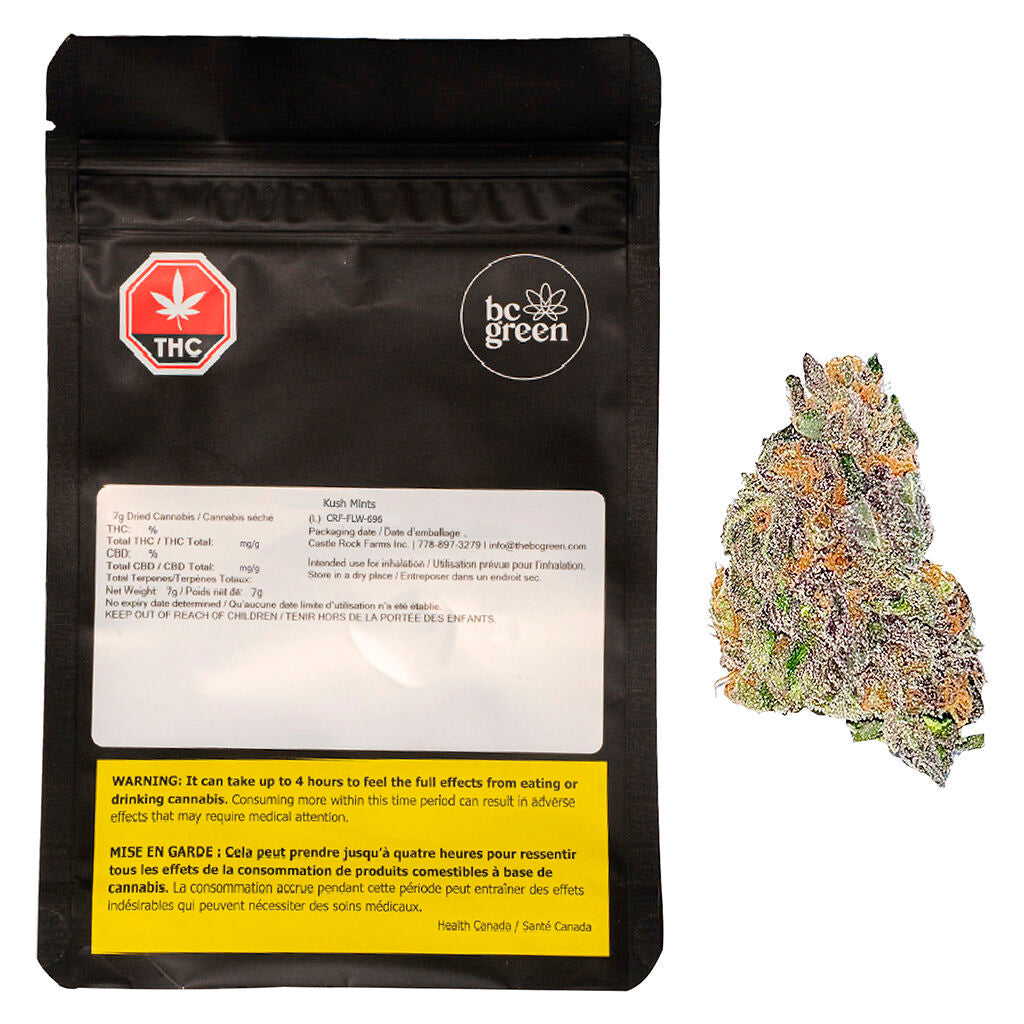BC Green Kush Mints