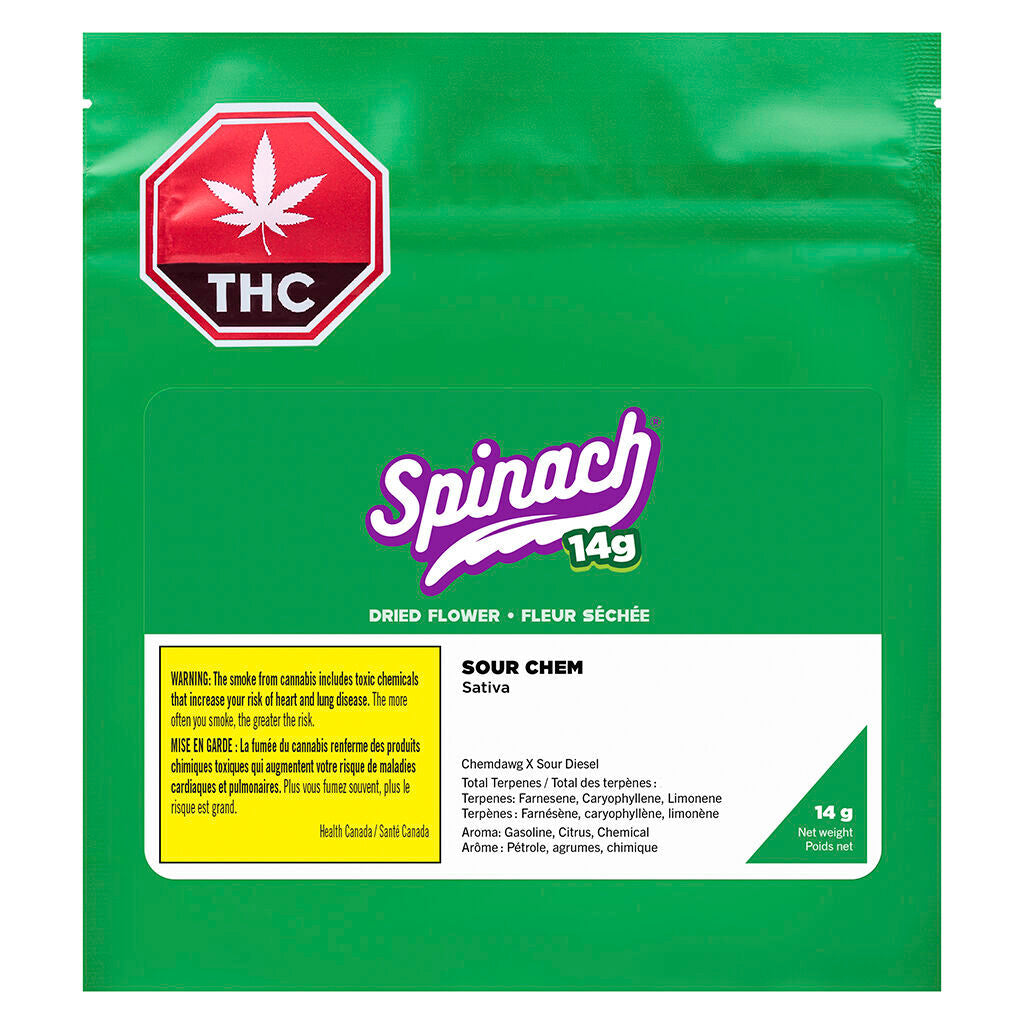 Spinach Sour Chem