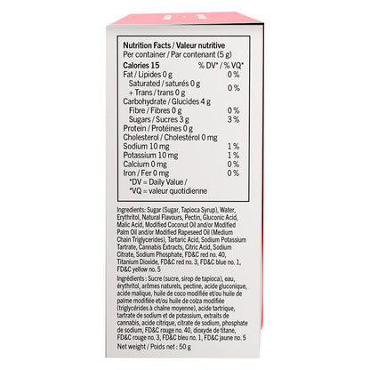 Strawberry Watermelon CBG Soft Chew | Smokey's